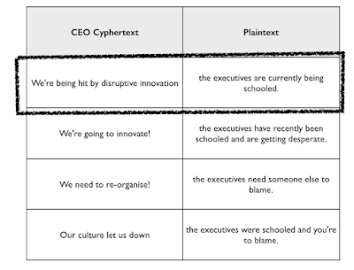 Figure from A lament to the Enterprise of yesteryear