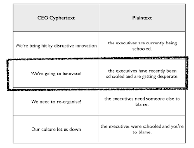 Figure from A lament to the Enterprise of yesteryear