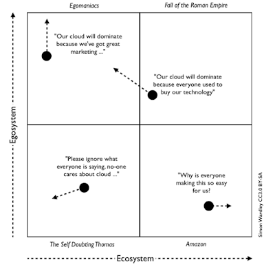 Figure from A lament to the Enterprise of yesteryear