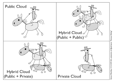 Figure from A lament to the Enterprise of yesteryear