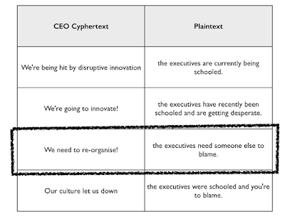 Figure from A lament to the Enterprise of yesteryear