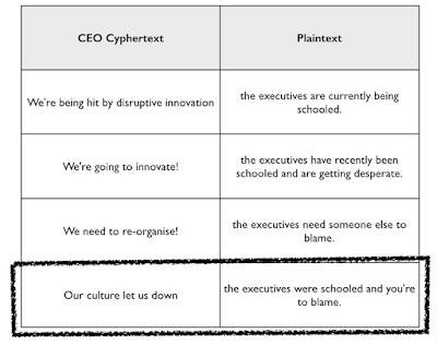 Figure from A lament to the Enterprise of yesteryear