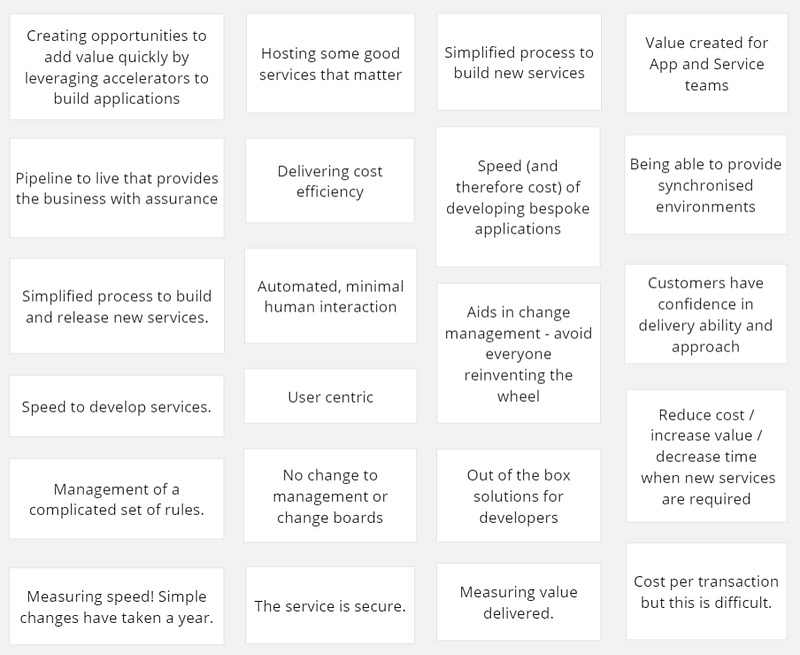 Figure 1 — Where can this system provide value?