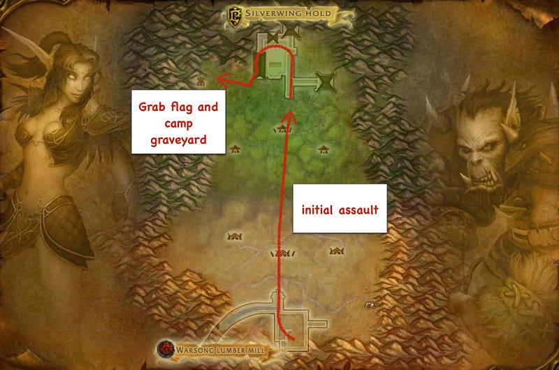 Annotated in game Map of Warsong Gluch, World of Warcraft