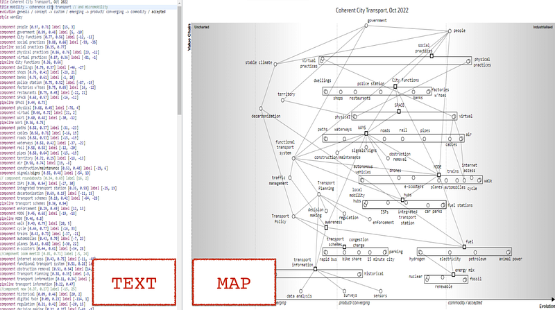 Figure 2 — Text and Map (Graphic)