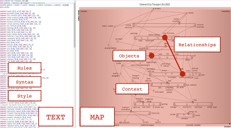 Figure 3 — Text and Map (Graphic) conversation