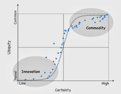 Figure from All quiet ....