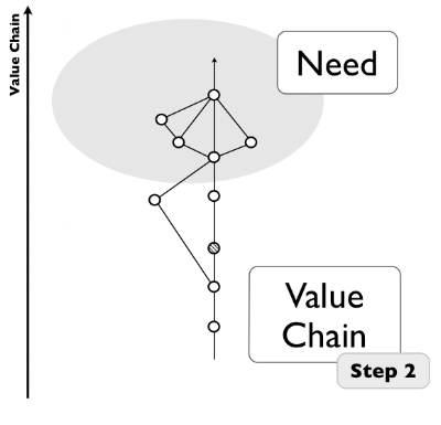 Figure from Basics ... repeated ... again ...