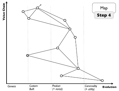 Figure from Basics ... repeated ... again ...