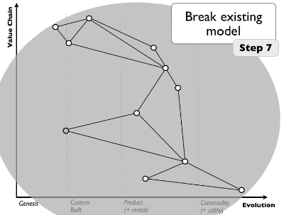 Figure from Basics ... repeated ... again ...
