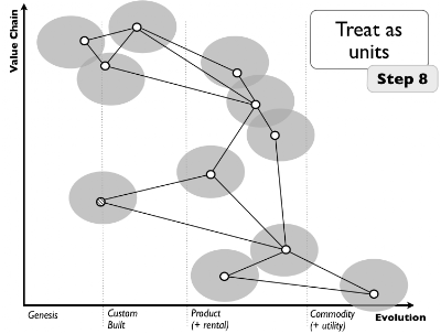 Figure from Basics ... repeated ... again ...