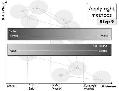 Figure from Basics ... repeated ... again ...