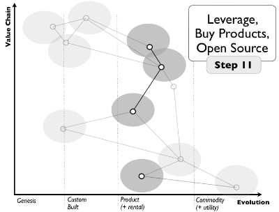 Figure from Basics ... repeated ... again ...