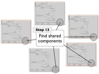 Figure from Basics ... repeated ... again ...