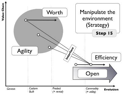 Figure from Basics ... repeated ... again ...