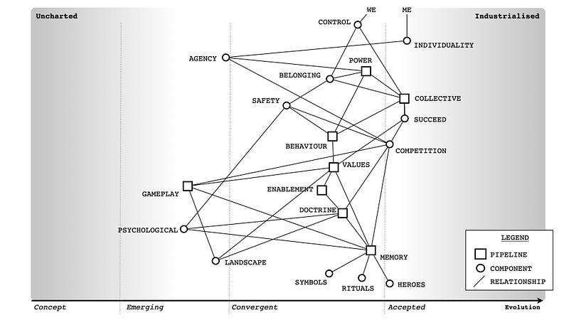 Figure from Do mountains matter in digital sovereignty?