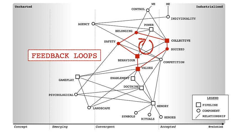 Figure from Do mountains matter in digital sovereignty?