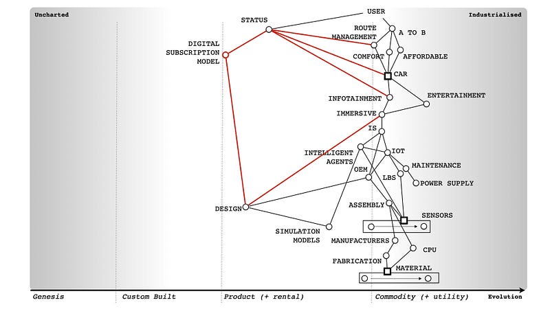 Figure from Do mountains matter in digital sovereignty?