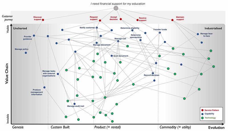 Figure 33 &mdash; Map with customer journey