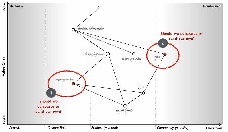 Figure 37 &mdash; Elvish self-driving car (map)