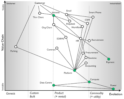 figure 1 & figure 2)