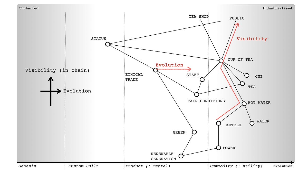 Figure 1 &mdash; A Map