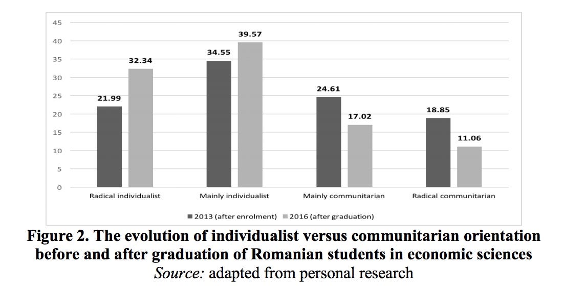 Figure from Exploring Brexit
