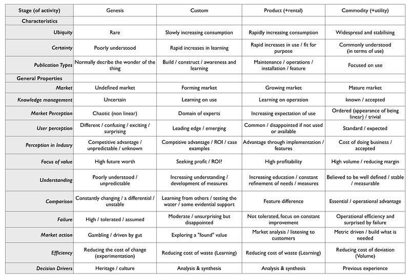 Figure 17 &mdash; The cheat sheet