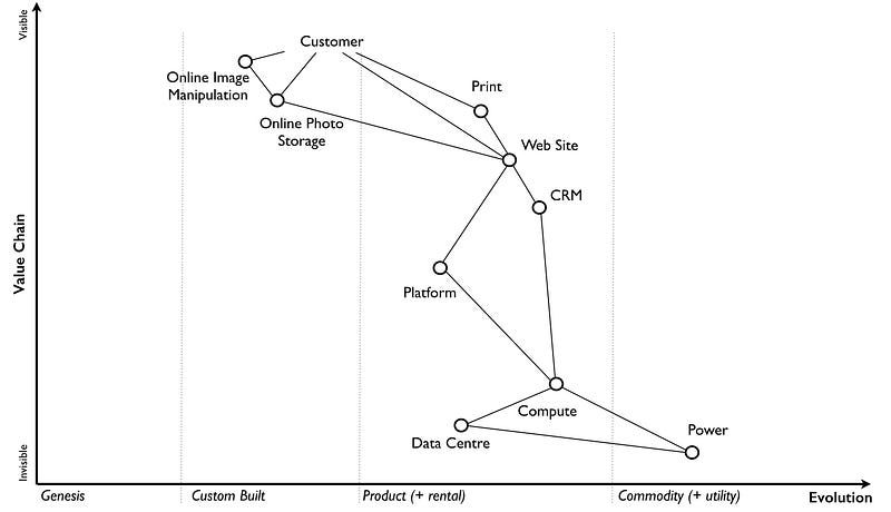 Figure 18 &mdash; The map
