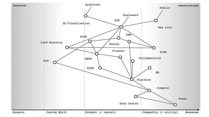 Figure 4 &mdash; Virtual World Map