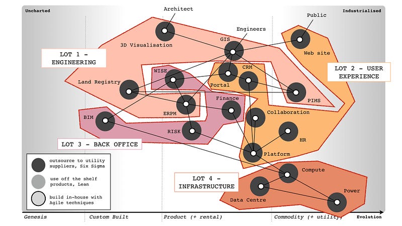 Figure 9 &mdash; Systems diagram contract converted to map