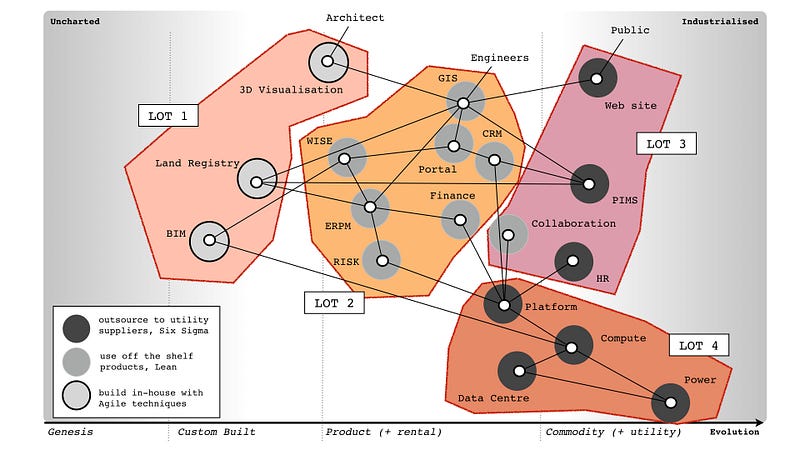 figure 12 (the same as the above)