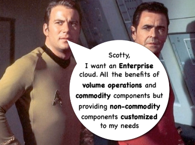 Figure from Good things come in threes ...