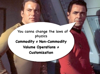 Figure from Good things come in threes ...