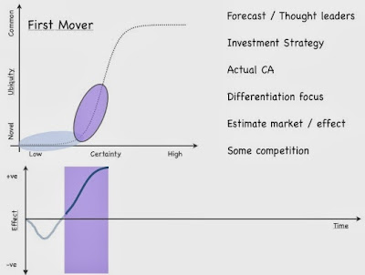 Figure from I'll huff and I'll puff and ... ohh I like how you've painted it.
