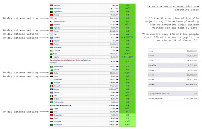 Figure from In this case, resistance is futile