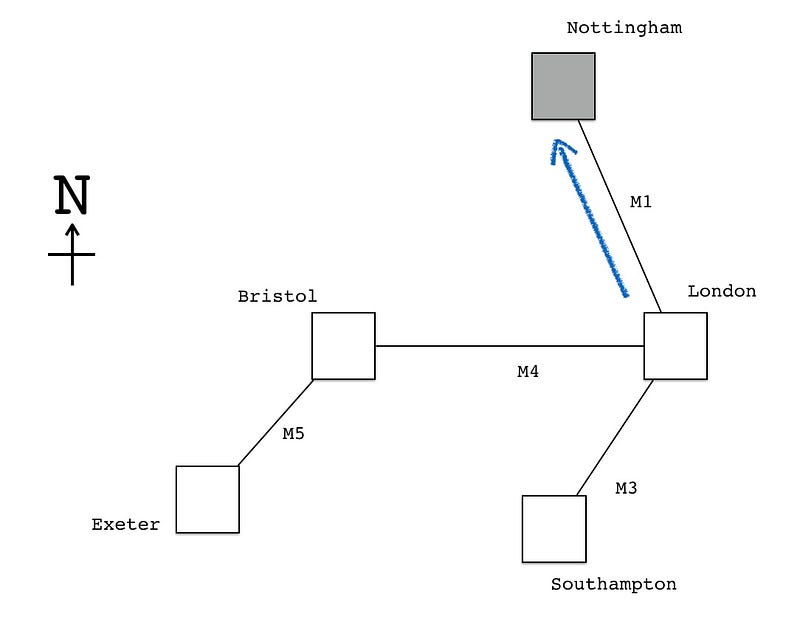Figure from Is my diagram a map?