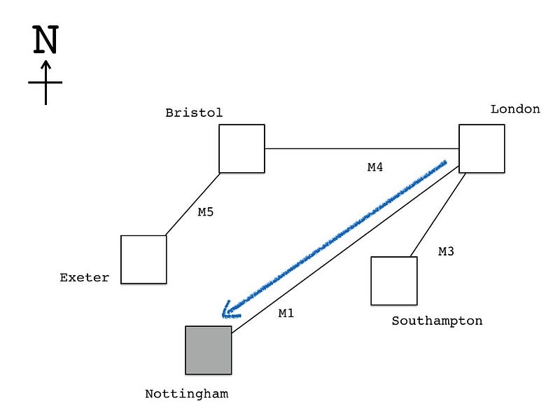 Figure from Is my diagram a map?