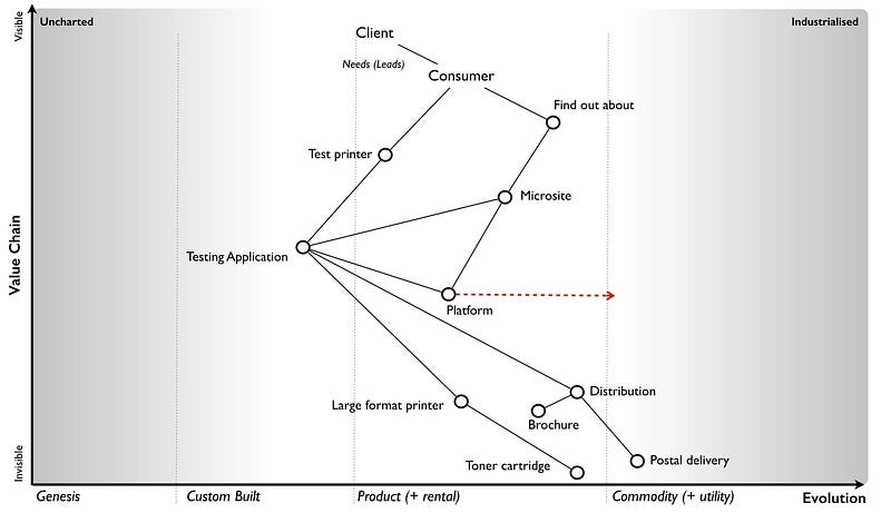 Figure 84 &mdash; Map of the LFP project