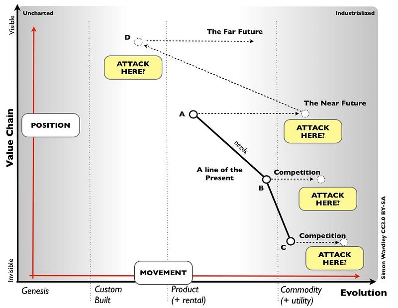 Figure 1 &mdash; A Map