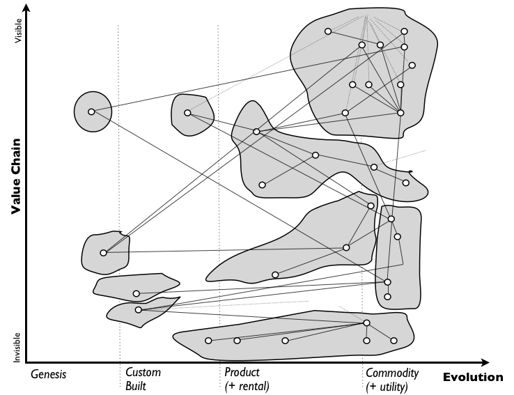 Figure 3 - Map with Grouping