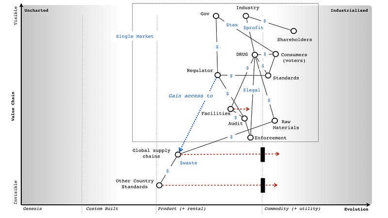 figure 247 and will give a brief explanation underneath