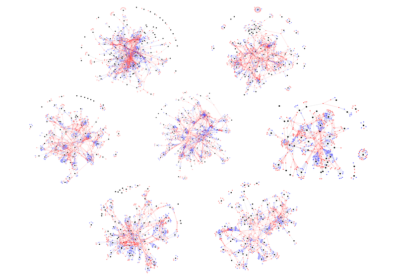 Figure 50 — Seven examples of a calendar application