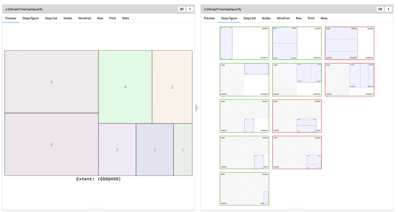 Figure 61 Two views of the treemap algorithm: one showing the result, one showing the steps to obtain the result