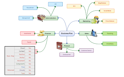 Figure from Show me a map!