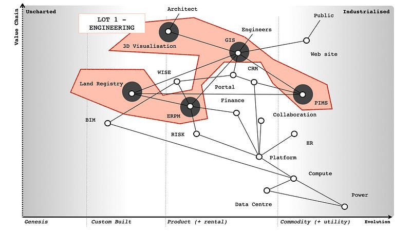LOT 1 overlaid on the map.