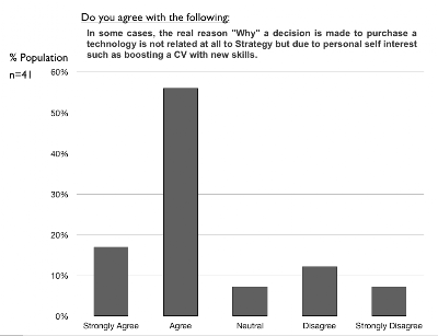 Figure from Something Shocking