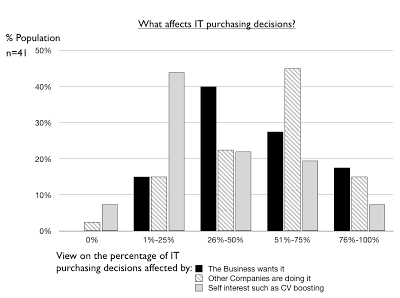Figure from Something Shocking