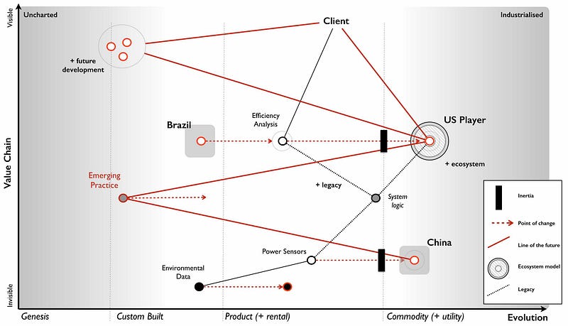 Figure 176 &mdash; The Map