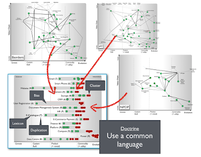 Figure from Stopping Self Harm in Corporate IT